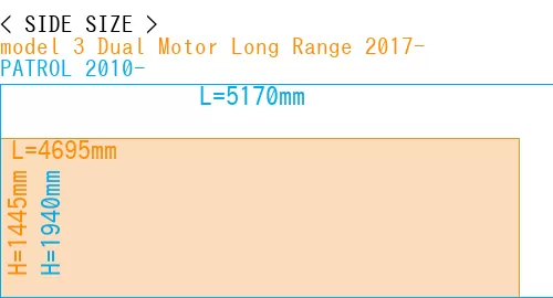 #model 3 Dual Motor Long Range 2017- + PATROL 2010-